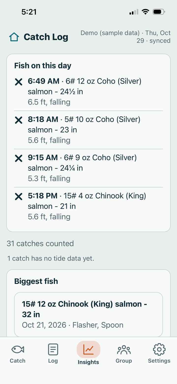 The list of fish landed on that day, with the tide for each